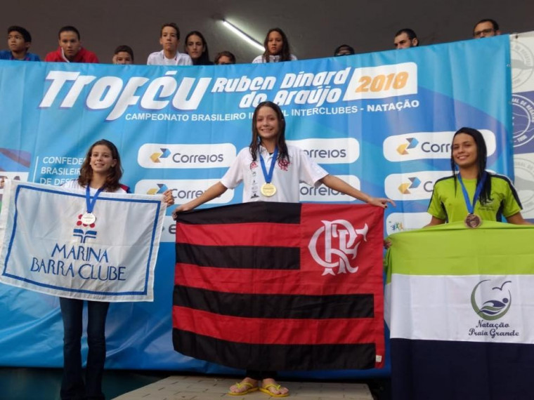 Ingra Pedroso conquista medalha de ouro no Campeonato Brasileiro Infantil Interclubes de Natação. Ingra Pedroso conquista medalha de ouro no Campeonato Brasileiro Infantil Interclubes de Natação.