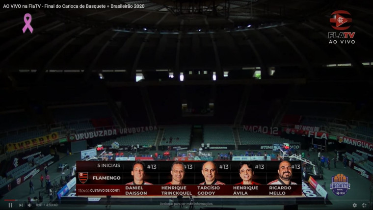 Anjos da Guarda foram escalados com o FlaBasquete nas finais do Carioca 2020